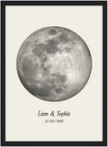 Moon Phase Couple Print – Under the Same Moon - MIWOUF