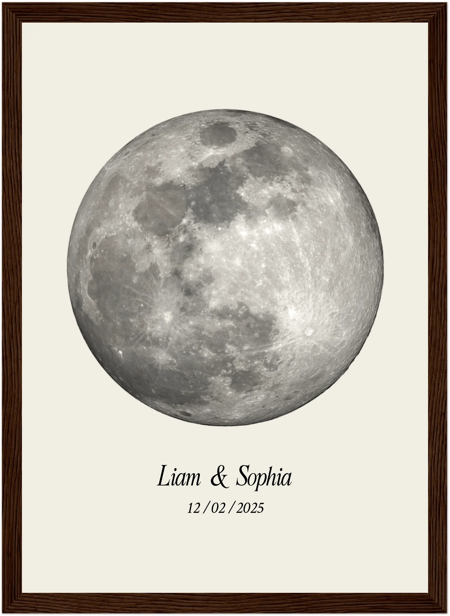 Moon Phase Couple Print – Under the Same Moon - MIWOUF